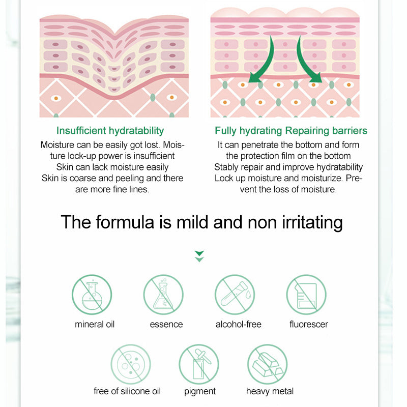Hydrating Moisturizing After Sun Repair Hyaluronic Acid Serum